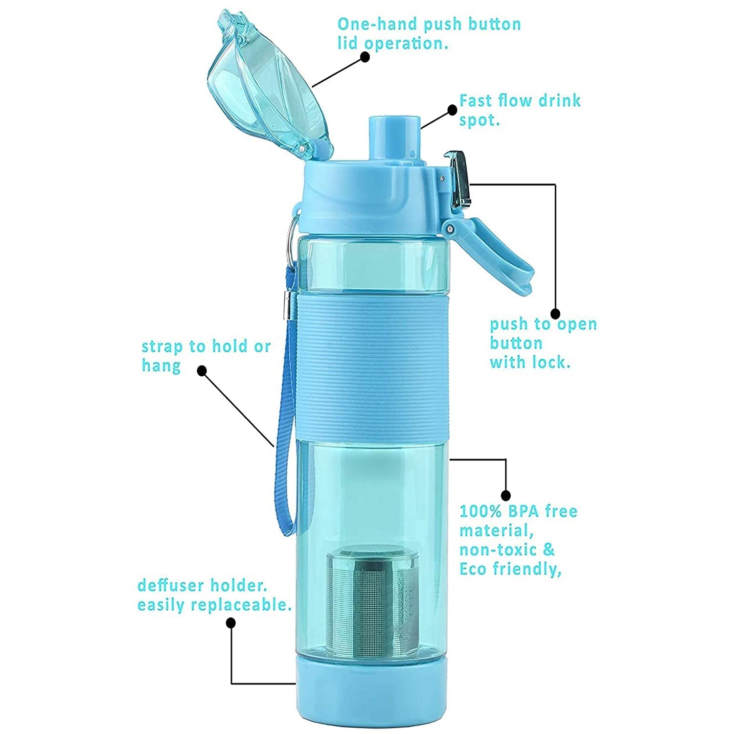 6480 Alkaline Water Bottle, with Food Grade Plastic, Stylish and Portable (Particulates not included)